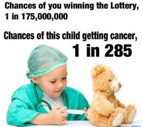 The Fight to Beat Childhood Cancer
